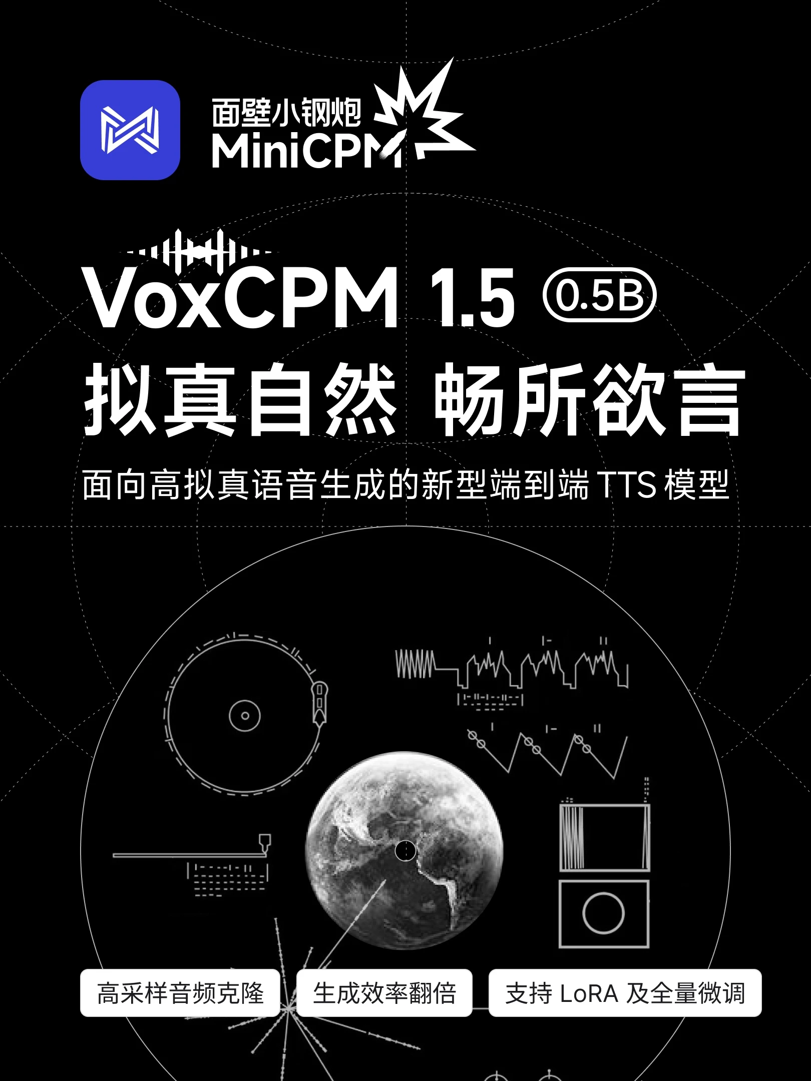 VoxCPM 1.5 开源，语音生成能力再升级